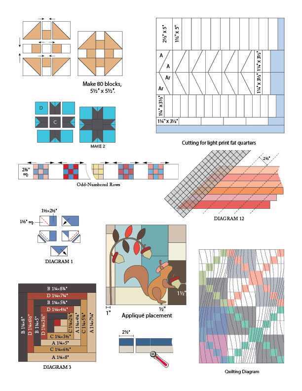 Services samplediagrams